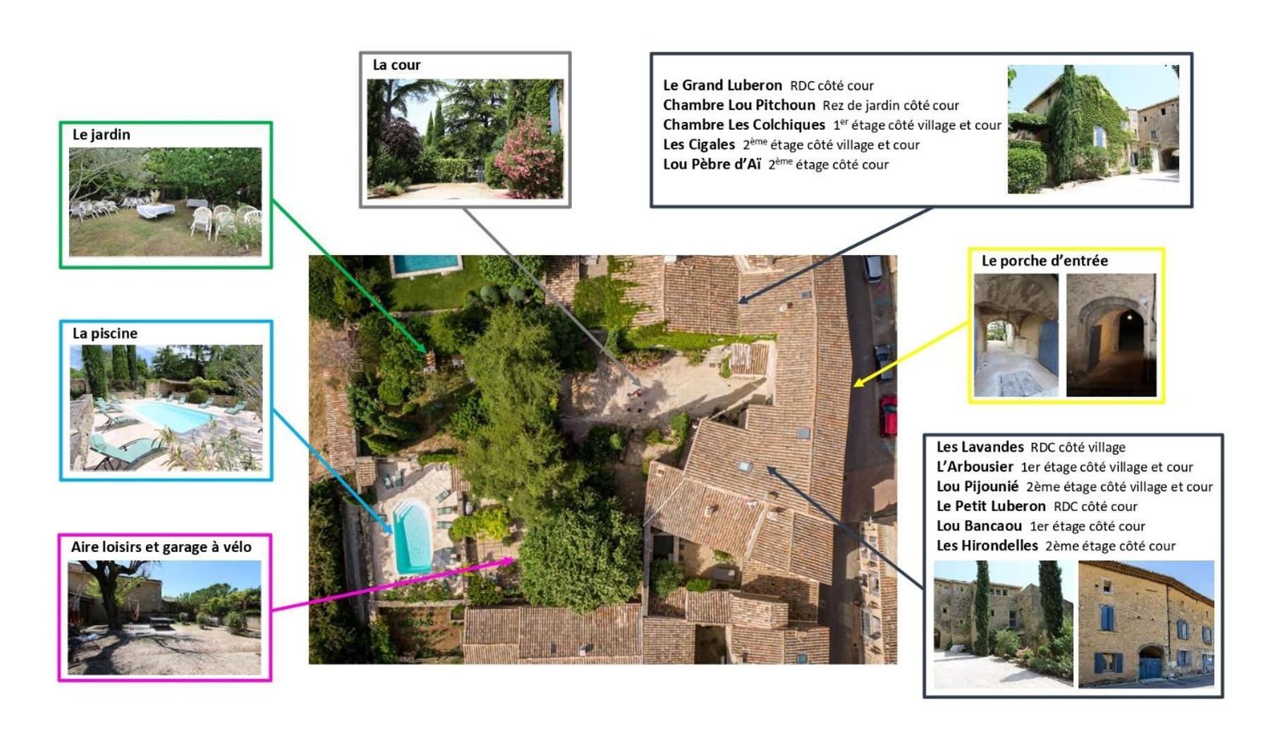 Gites Provence Et Nature - Entre Luberon Et Monts De Vaucluse Cabrieres-d'Avignon Exterior foto